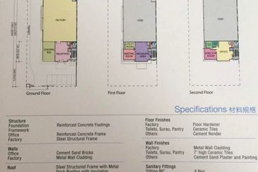 Semenyih Integrated Industrial Park