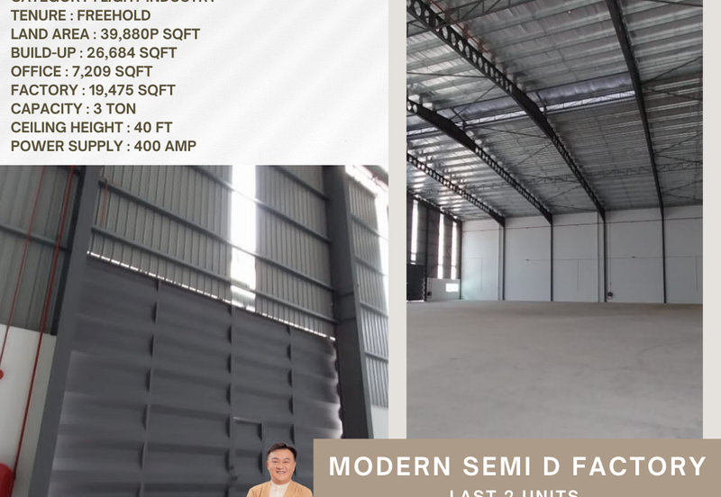 Meru Industrial Park