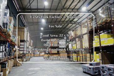 Taman Perindustrian Teknologi Rawang