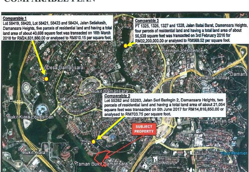 Damansara Heights (Bukit Damansara)