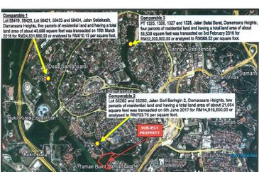 Damansara Heights (Bukit Damansara)