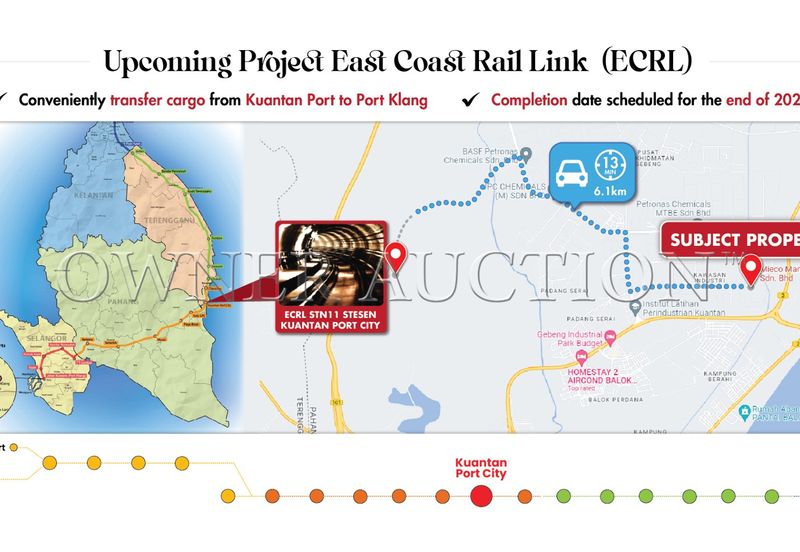 Gebeng Industrial Park