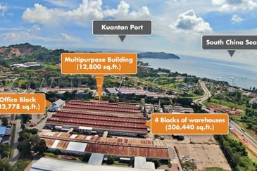 Gebeng Industrial Park