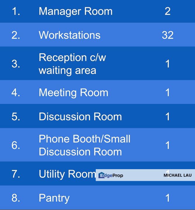 G Tower, close to train station, Kuala Lumpur, KLCC