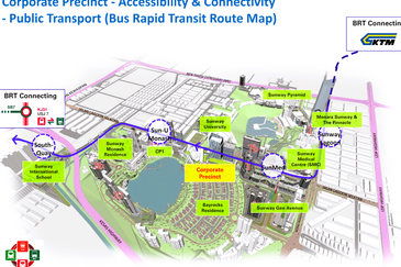 Sunway Square Corporate Tower