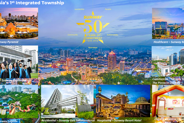 Sunway Square Corporate Tower