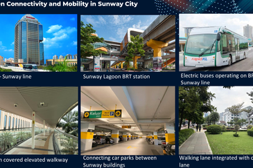 Sunway Square Corporate Tower