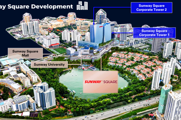 Sunway Square Corporate Tower