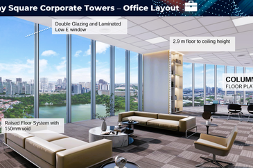 Sunway Square Corporate Tower