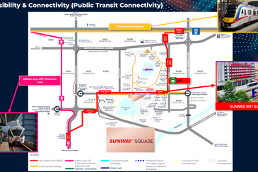 Sunway Square Corporate Tower