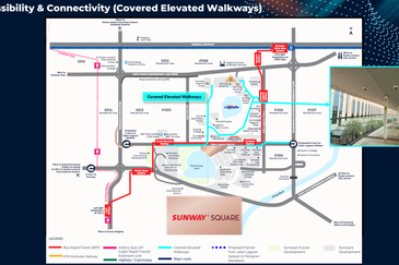 Sunway Square Corporate Tower