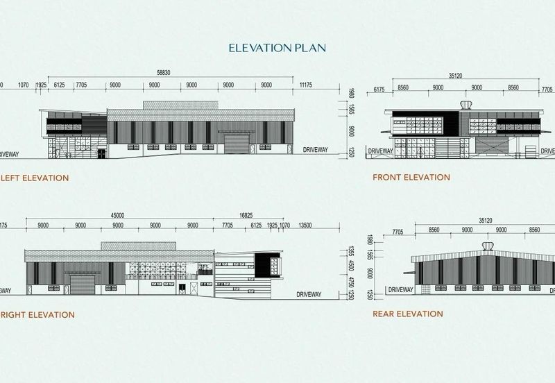 Kawasan Perusahaan Perai