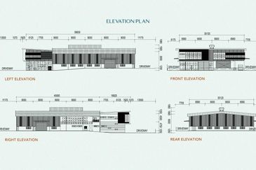 Kawasan Perusahaan Perai