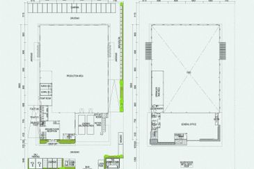 Kawasan Perusahaan Perai