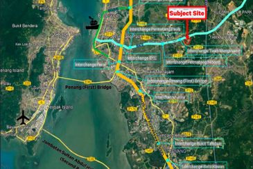 Kawasan Perusahaan Perai