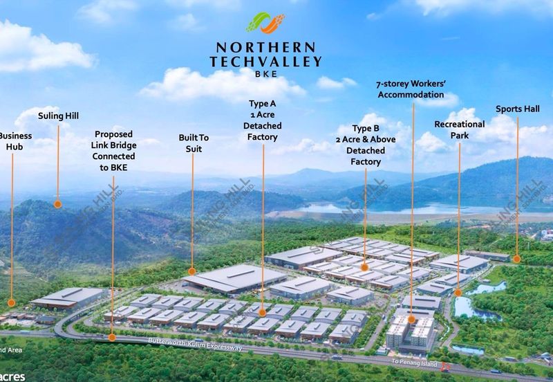 Kawasan Perusahaan Perai