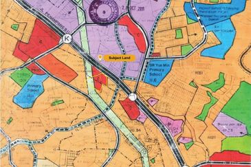 Commercial Land For Sale