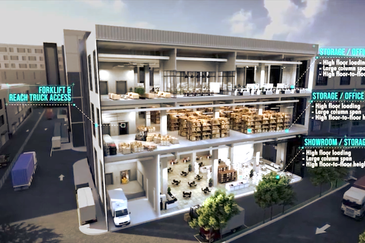 Hap Seng Business Park