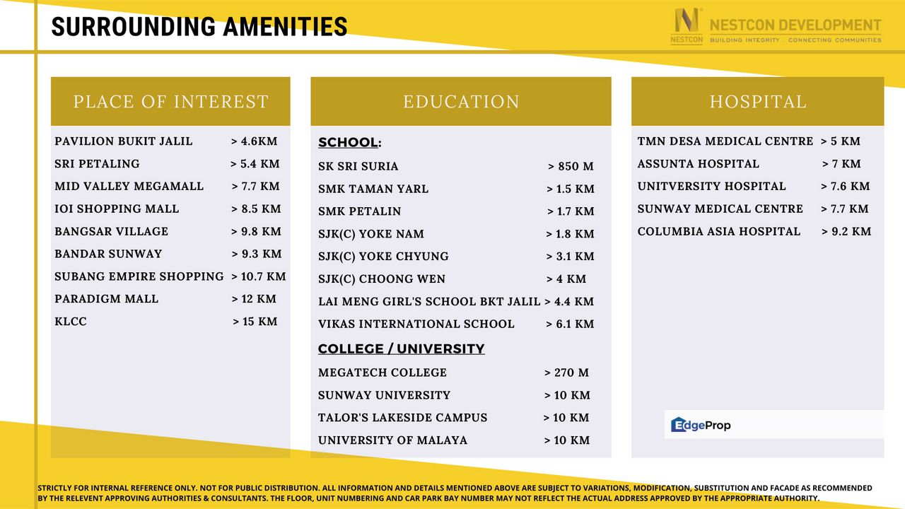 Old Klang Road New Condo 3 BED 2 BATH ONLY 415K , Kuala Lumpur, Jalan Klang Lama (Old Klang Road)