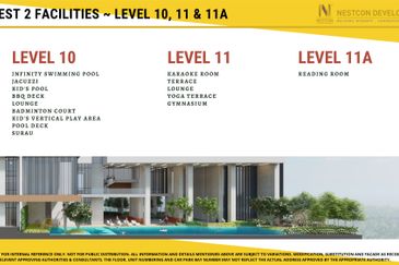 The Nest Residences (Residensi Nest)