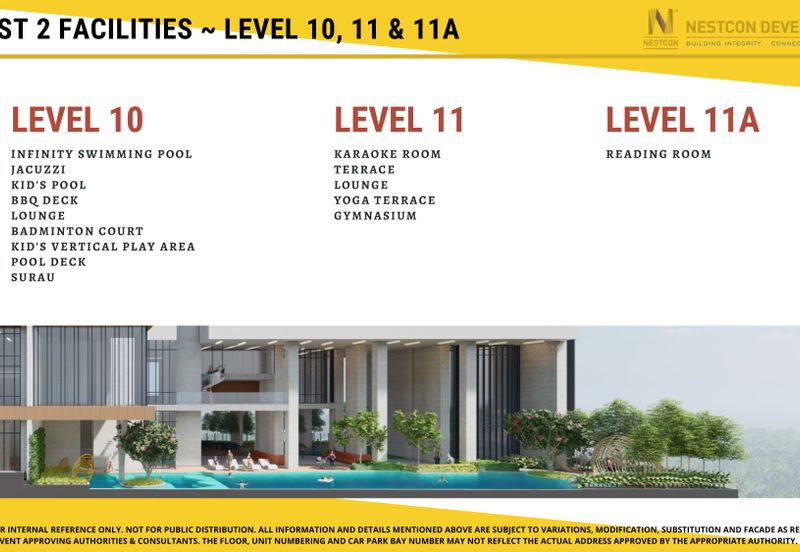 The Nest Residences (Residensi Nest)