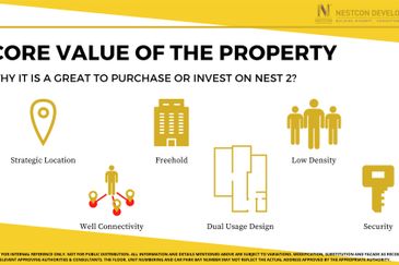 The Nest Residences (Residensi Nest)