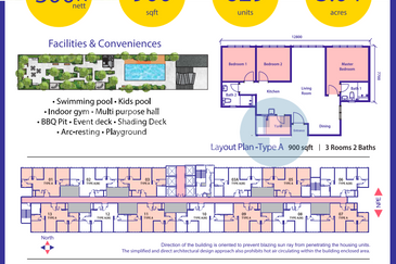 300K NEW CONDO, BANGSAR SOUTH, OKR, PANTAI DALAM 