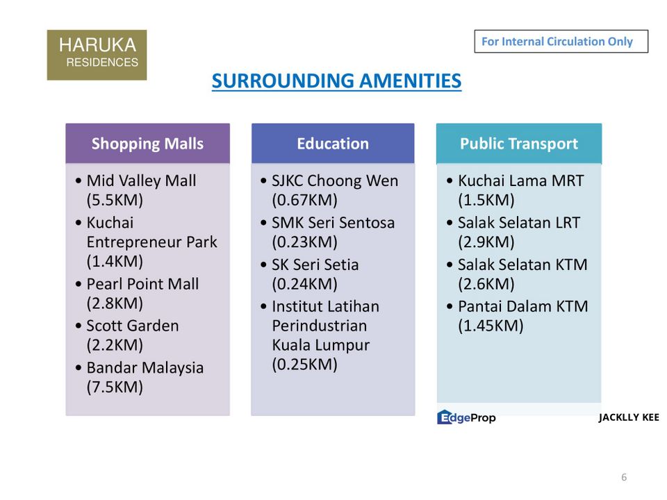216 Residences @ Kuchai Lama, Kuala Lumpur, Taman Desa 