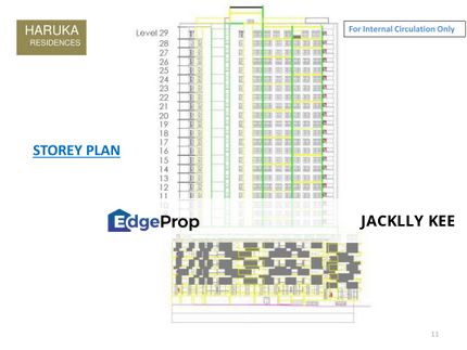 Close To City & Easily Accessible @ 216 Residences, Kuala Lumpur, Taman Desa 