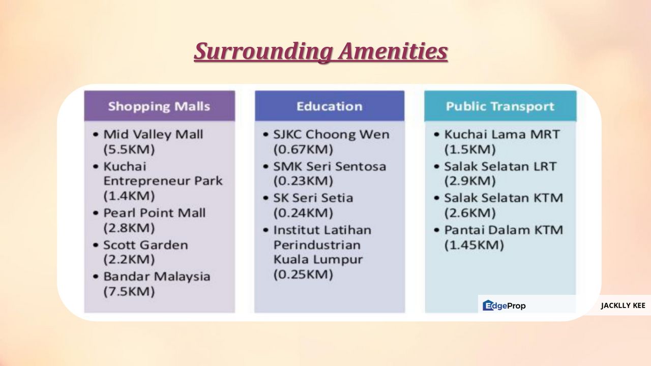 216 STAR residence : Happy Garden, Old Klang Road,, Kuala Lumpur, Taman Desa 