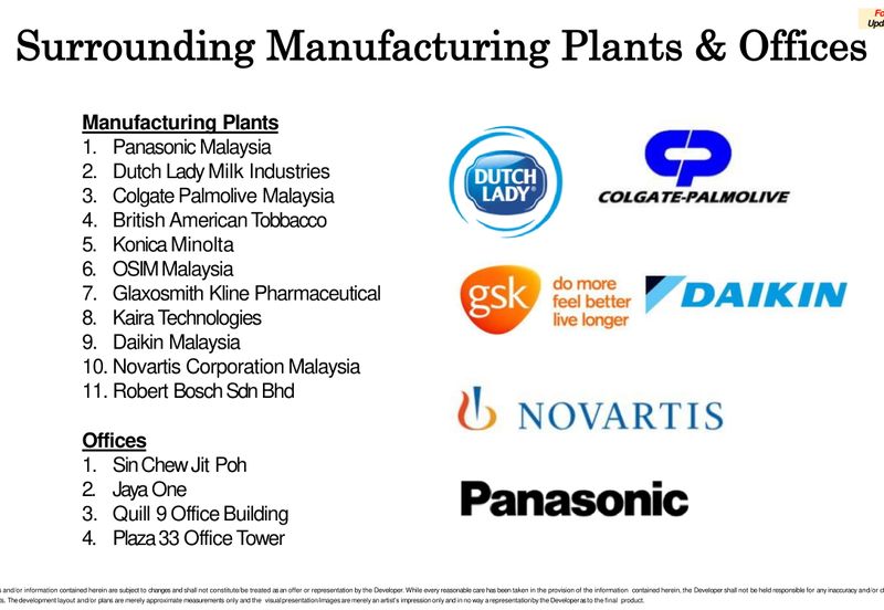 Ryan & Miho @ Section 13