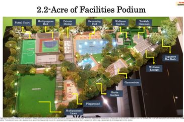 Ryan & Miho @ Section 13