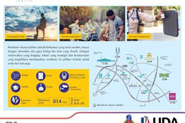 PRIMA Residensi Jalan Jubilee