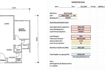 10 Meter To One Of The Busiest Cheras Commercial 