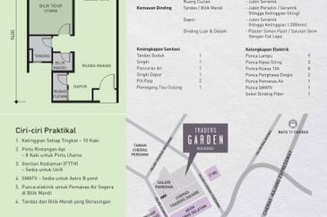 10 Meter To One Of The Busiest Cheras Commercial 