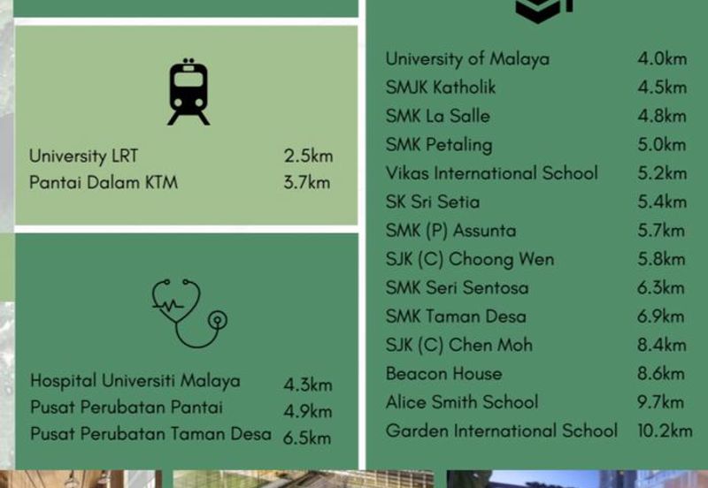 An Affordable Price in South Bangsar 3BED 2BATH 