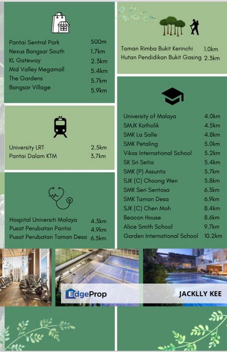 An Affordable Price in South Bangsar 3BED 2BATH , Kuala Lumpur, Bangsar South