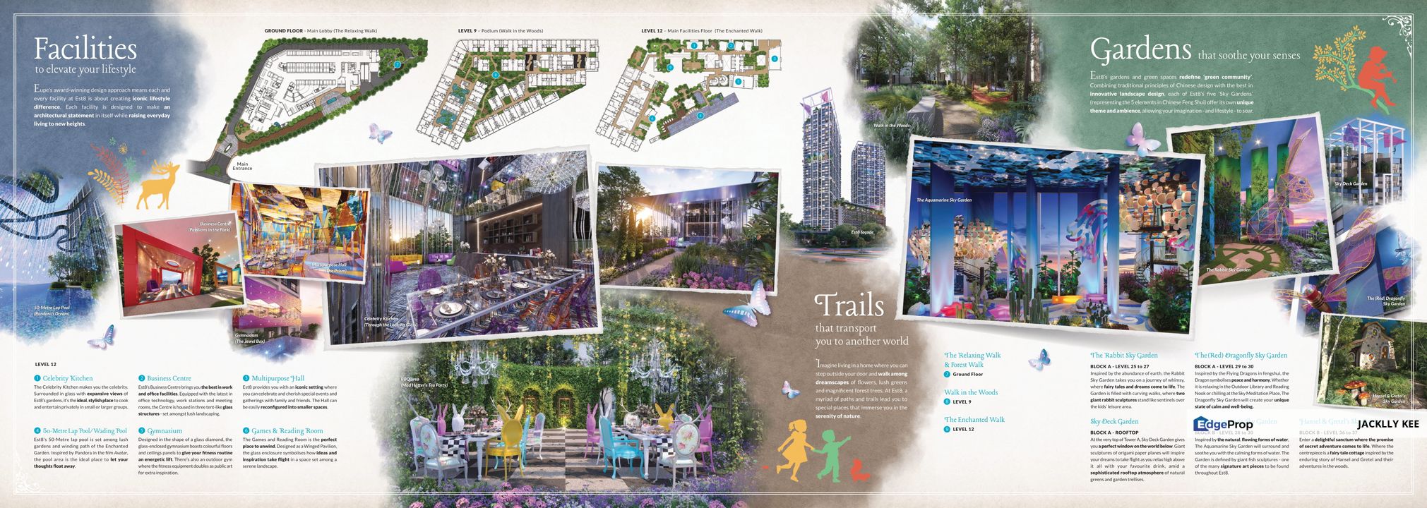 Branded Development Short Walk to Midvalley, Kuala Lumpur, Seputeh