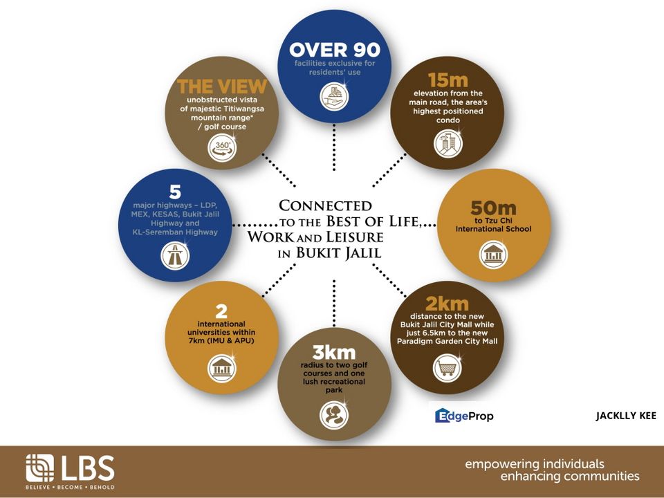 Residensi Bintang Bukit Jalil Kuala Lumpur For Sal, Kuala Lumpur, Bukit Jalil