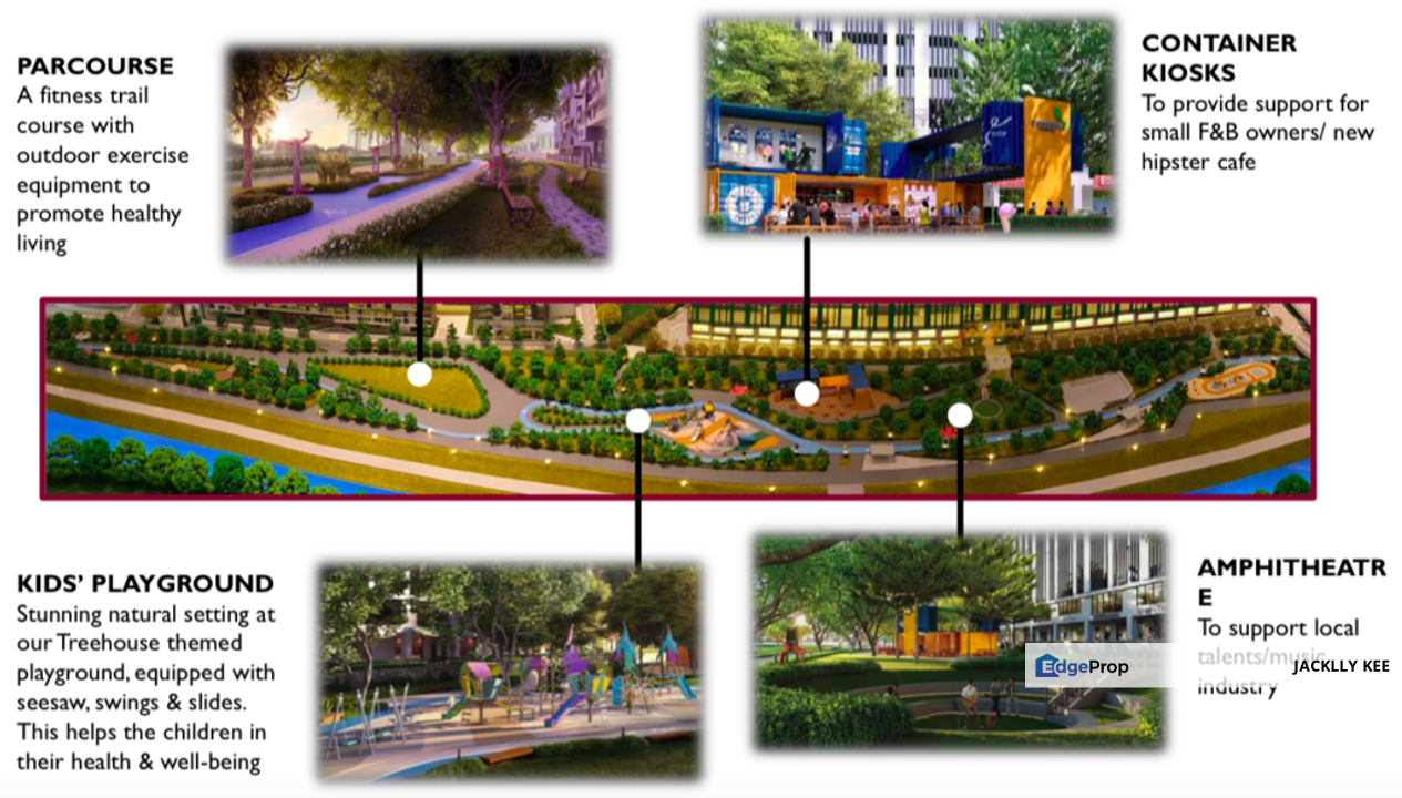 Special Bulk Purchase Price, Buy from Developer, Kuala Lumpur, Seputeh