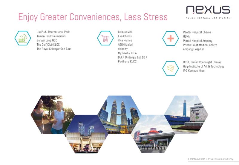 NEXUS Residences