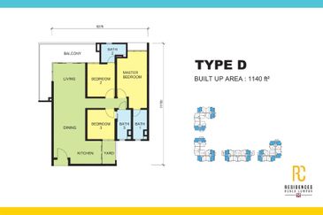 Razak City Residences