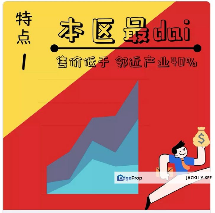 Walking Distance To Pavilion Mall Completed 2021Q4, Kuala Lumpur, Bukit Jalil