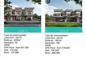Jardin Residences @ Bandar Seri Coalfields