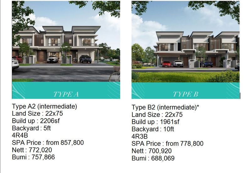 Jardin Residences @ Bandar Seri Coalfields *