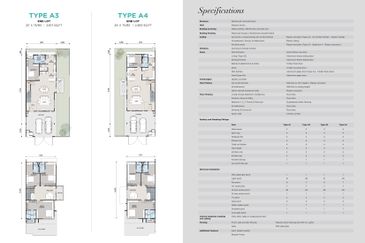 Jardin Residences @ Bandar Seri Coalfields