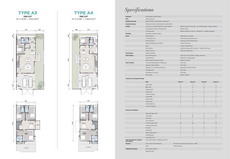 Jardin Residences @ Bandar Seri Coalfields *