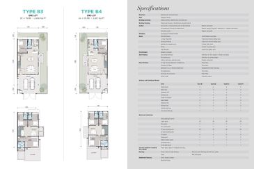 Jardin Residences @ Bandar Seri Coalfields
