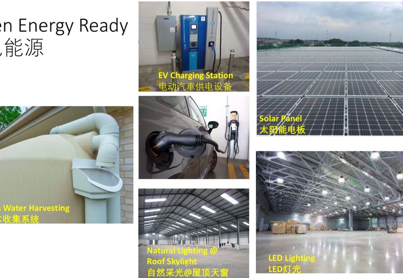 COMPASS @ Kota Seri Langat