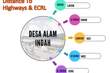 Brand New Semi D Factory For Sale @ Desa Aman, Puncak Alam